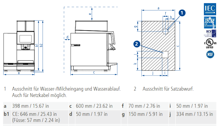 Thermoplan BW4c CTM RS Kaffeevollautomat Datenblatt